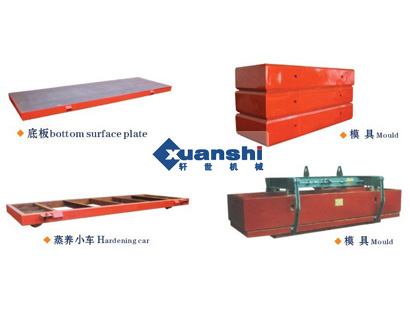 ���� ģ�װ� ���B܇