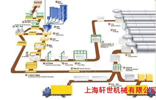 ��a10�f���������K�O�����