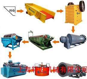 �x�V���a(ch��n)��